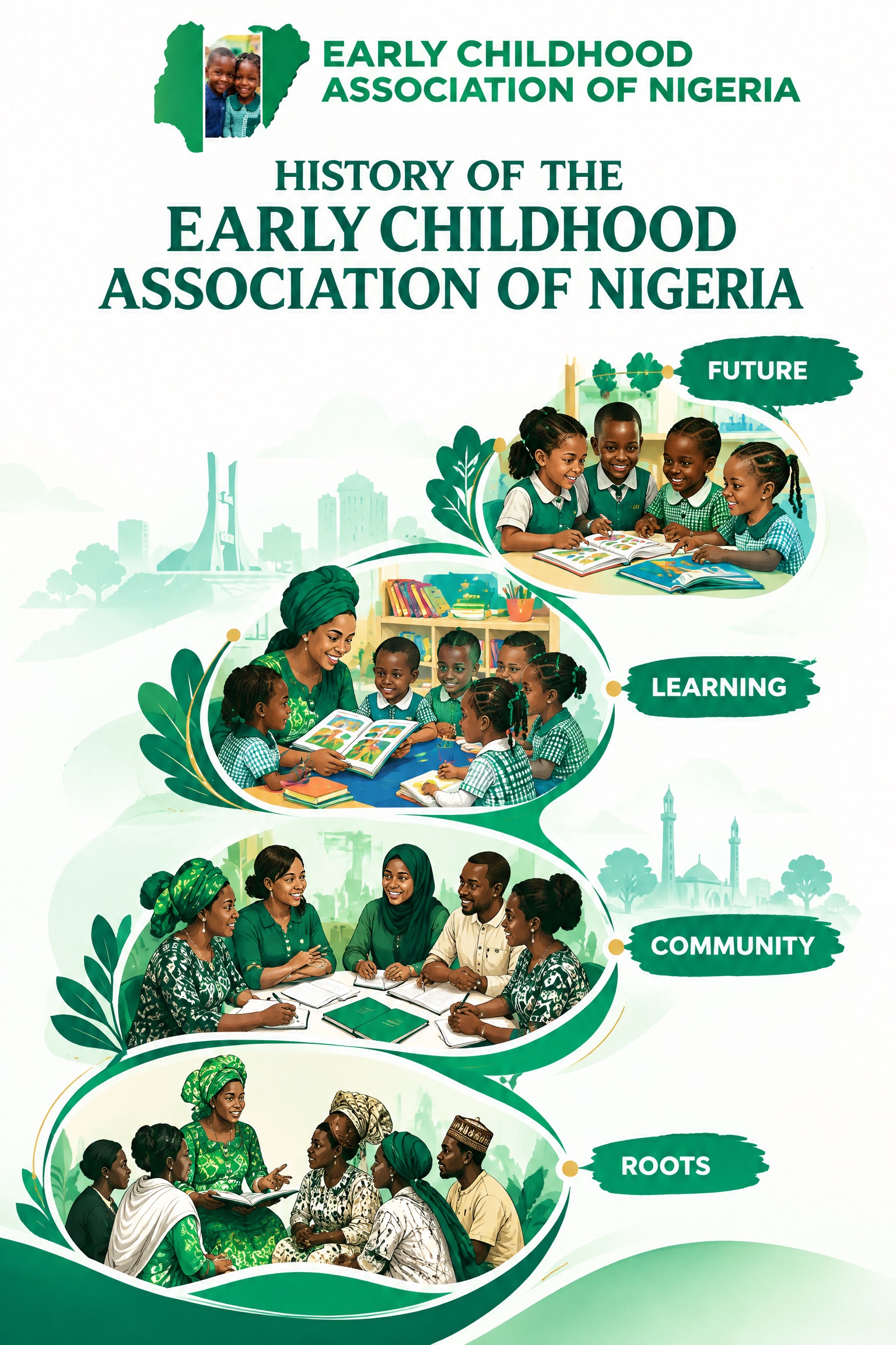 ECAN Founding History