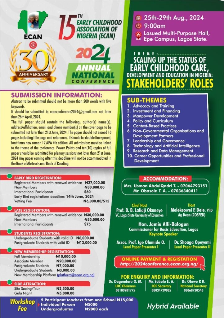 15th Annual National Conference (2024)